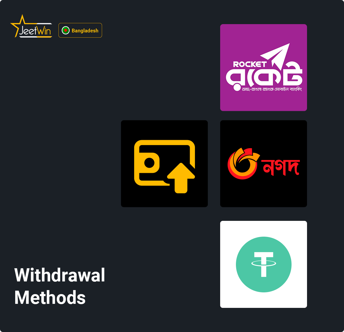 Jeetwin Bangladesh Withdrawal Methods